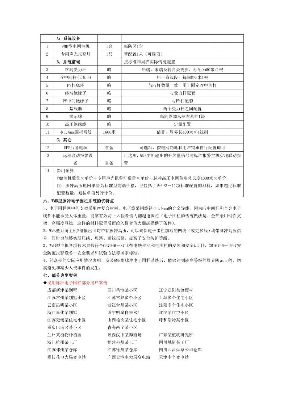 电子围栏方案交流_第5页