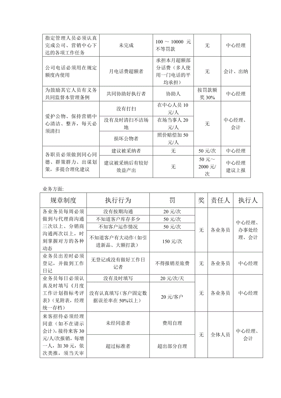 行政制度汇总_第4页