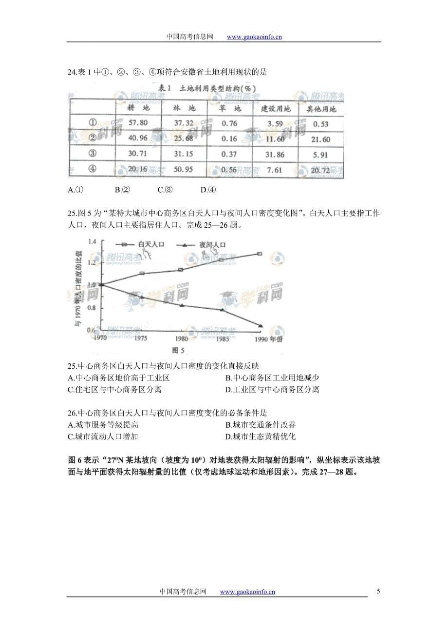 高考文综卷_第5页