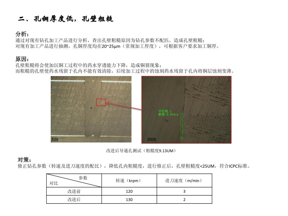 pcb问题分析报告_第4页