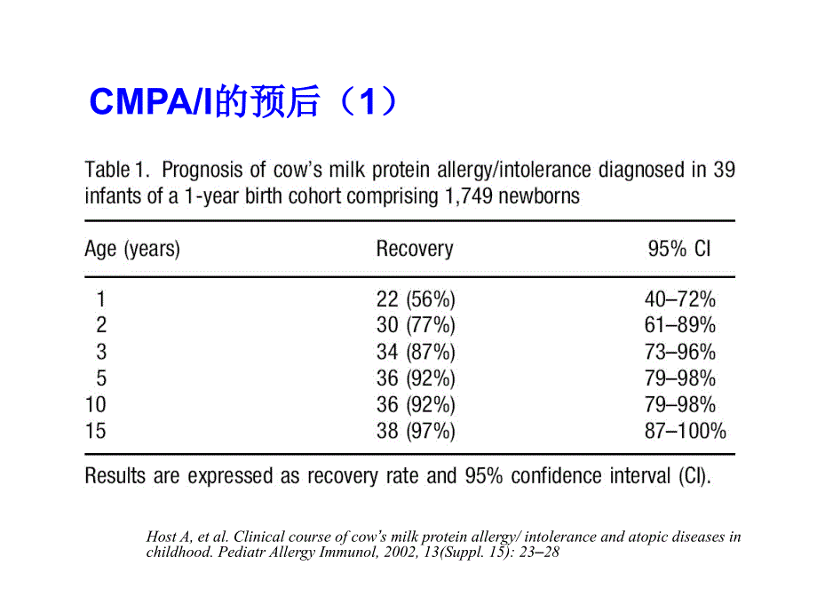 新生儿牛奶蛋白过敏诊治_第4页