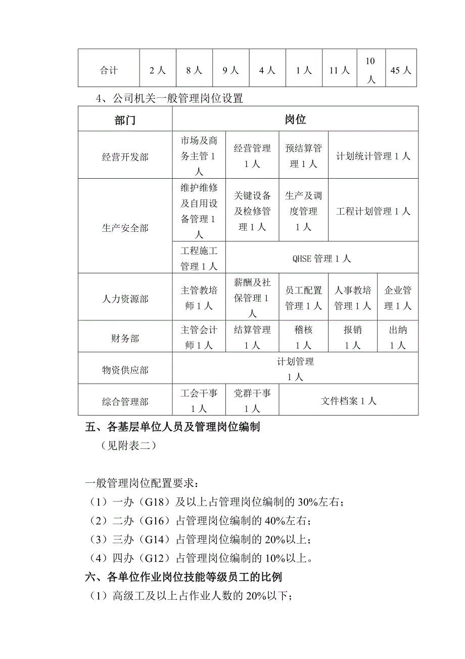 二oo九年定岗定编实施方案_第3页