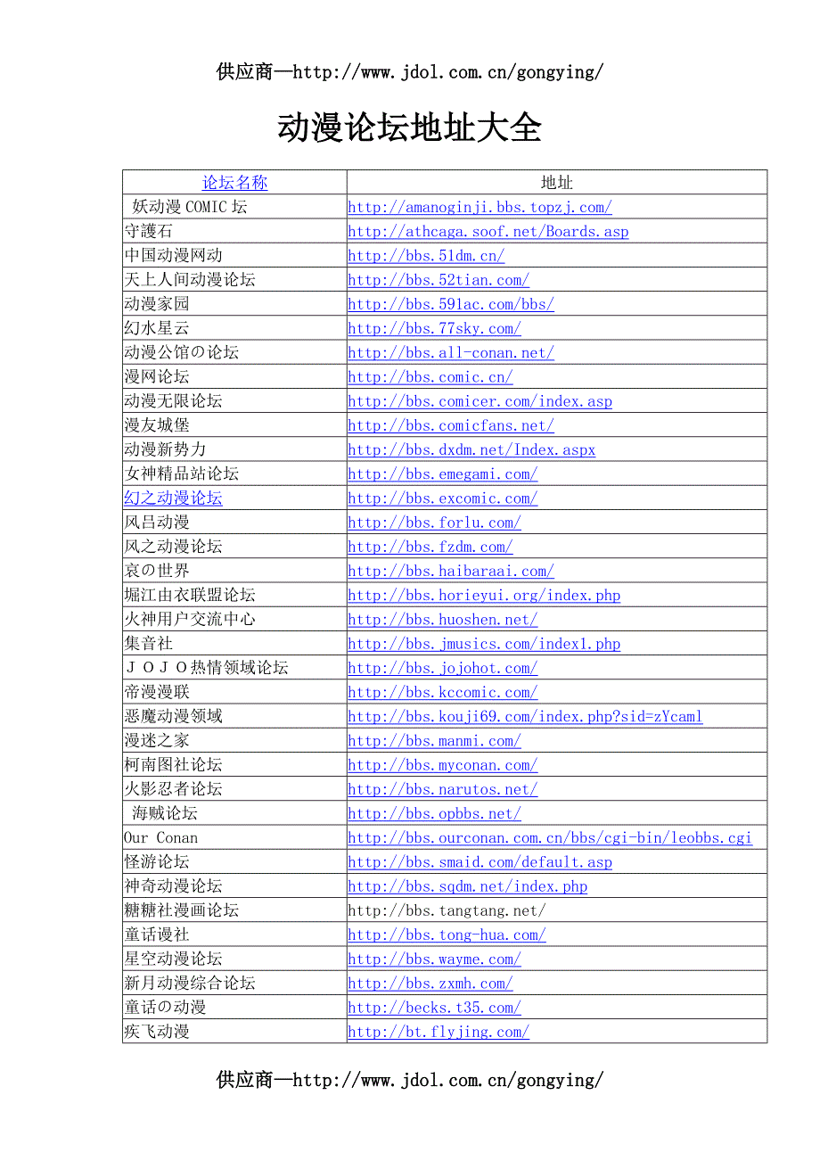 动漫论坛地址大全_第1页