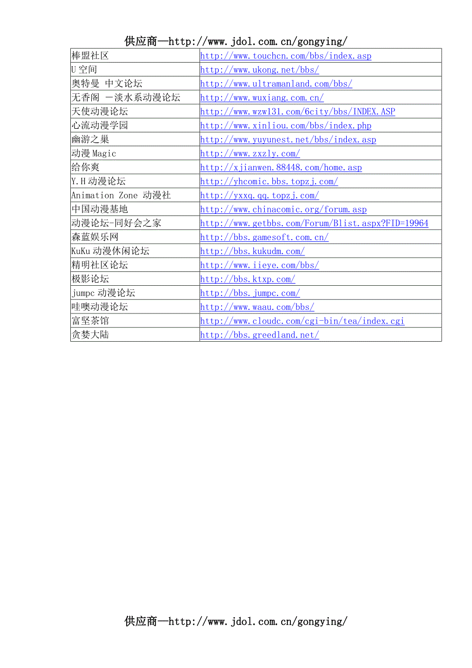 动漫论坛地址大全_第4页