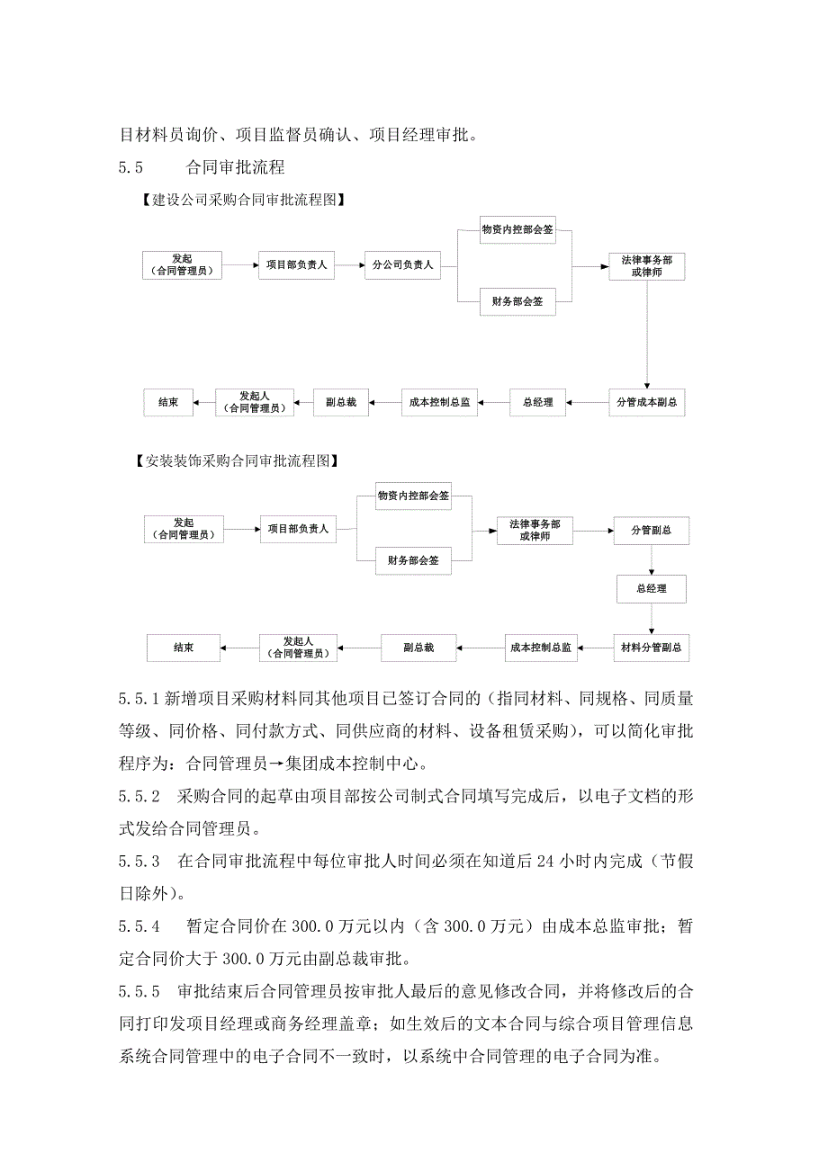 xx施工企业材料采购合同管理制度_第2页