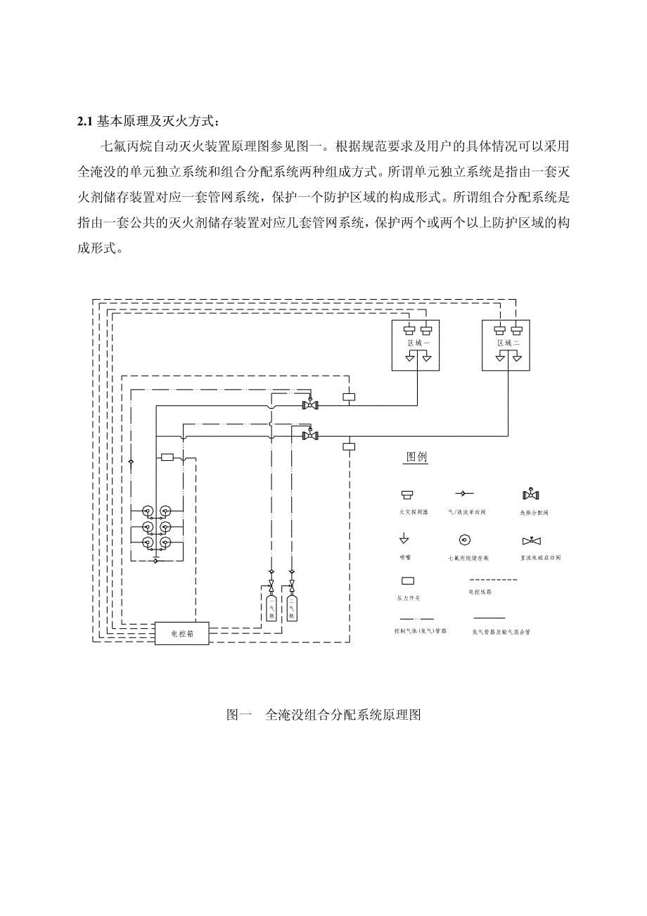 七氟丙烷灭火原理_第5页