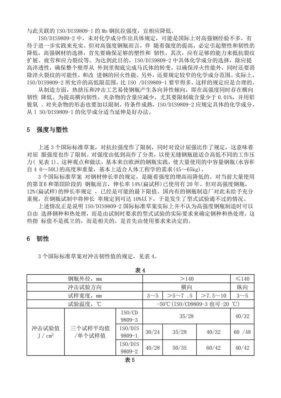 无缝钢瓶国际标准解析_第4页