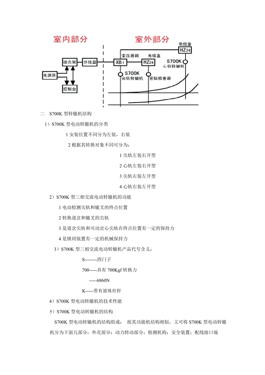 铁路实践视频观后感_第2页