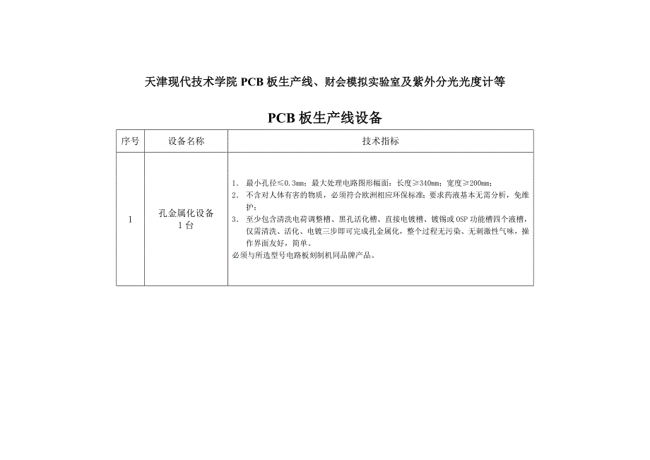 天津现代技术学院pcb板生产线_第1页