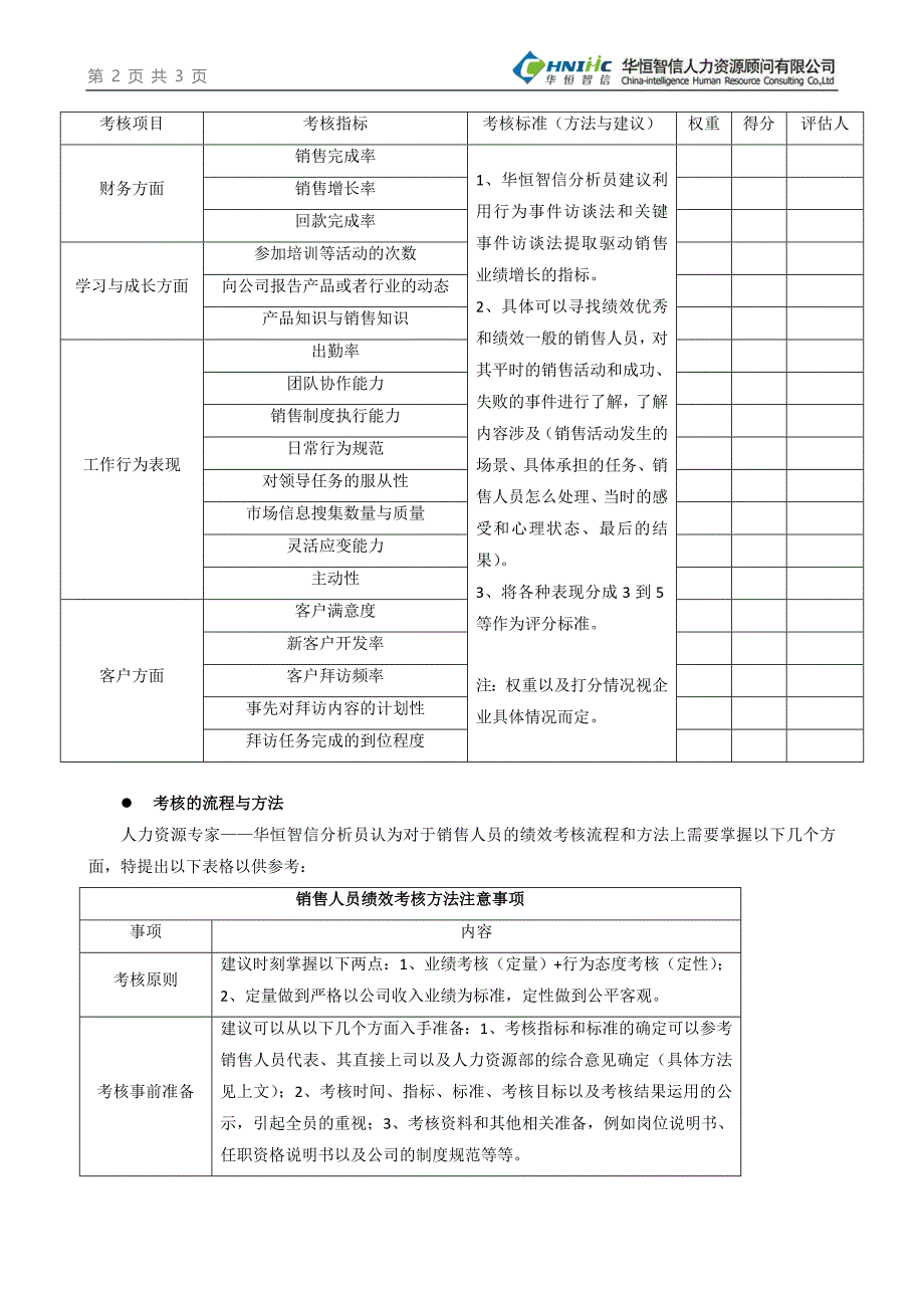 销售人员绩效考核指标的确定与考核方法初探_第2页