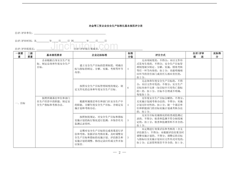 工贸行业安全标准化考核评级标准_第2页