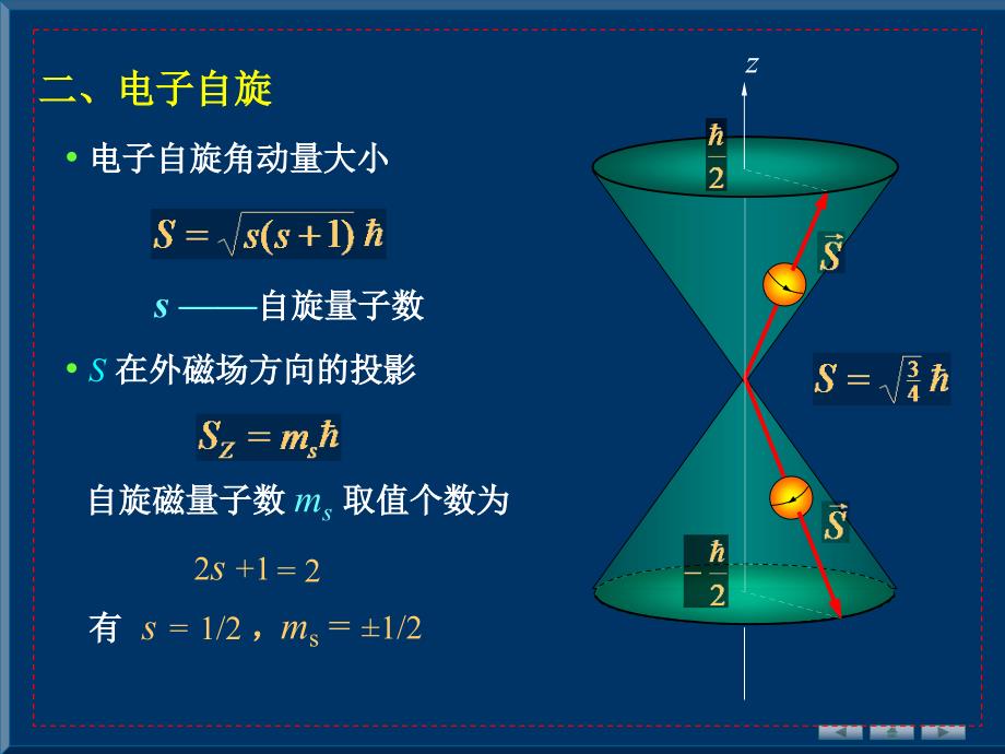 量子物理基础 15.7 氢原子的量子力学描述 电子自旋_第4页