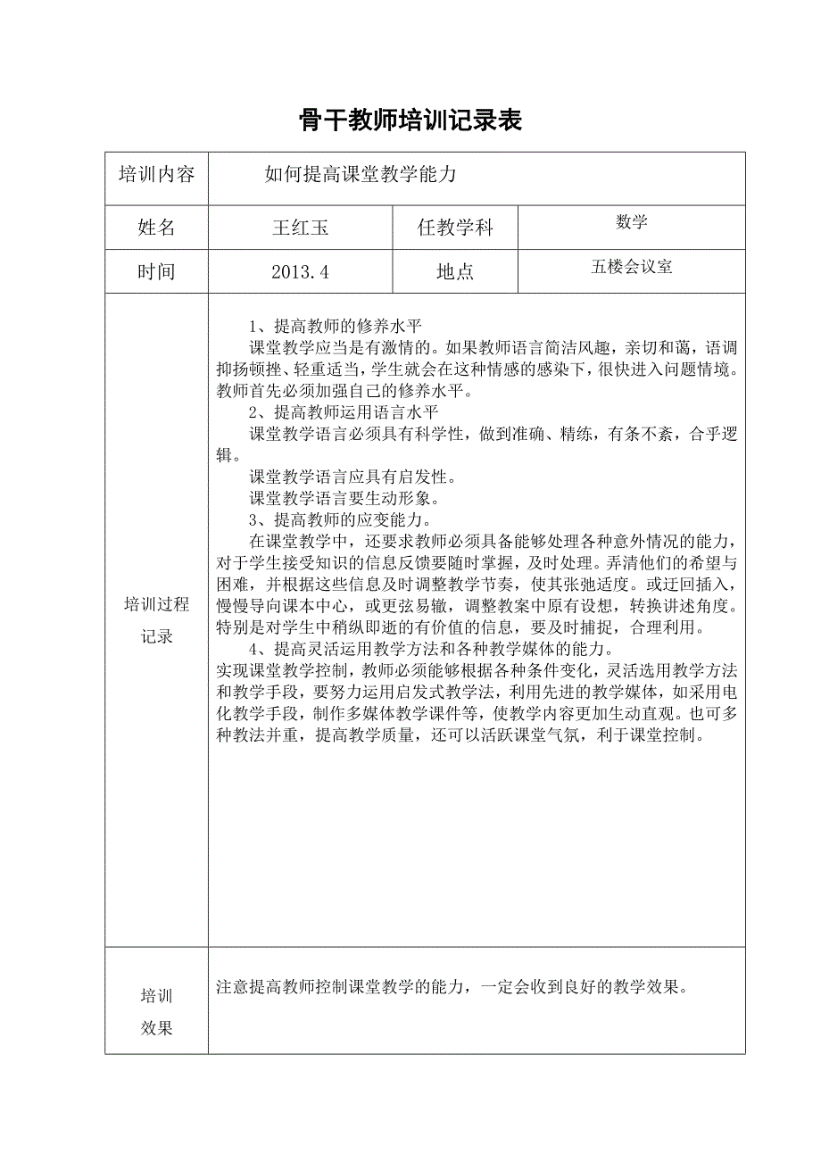 骨干教师培训记录表_第2页