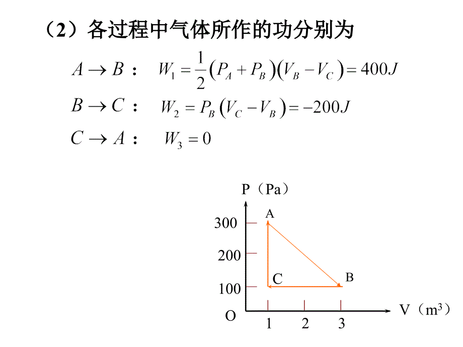 热力学例题汇总_第3页