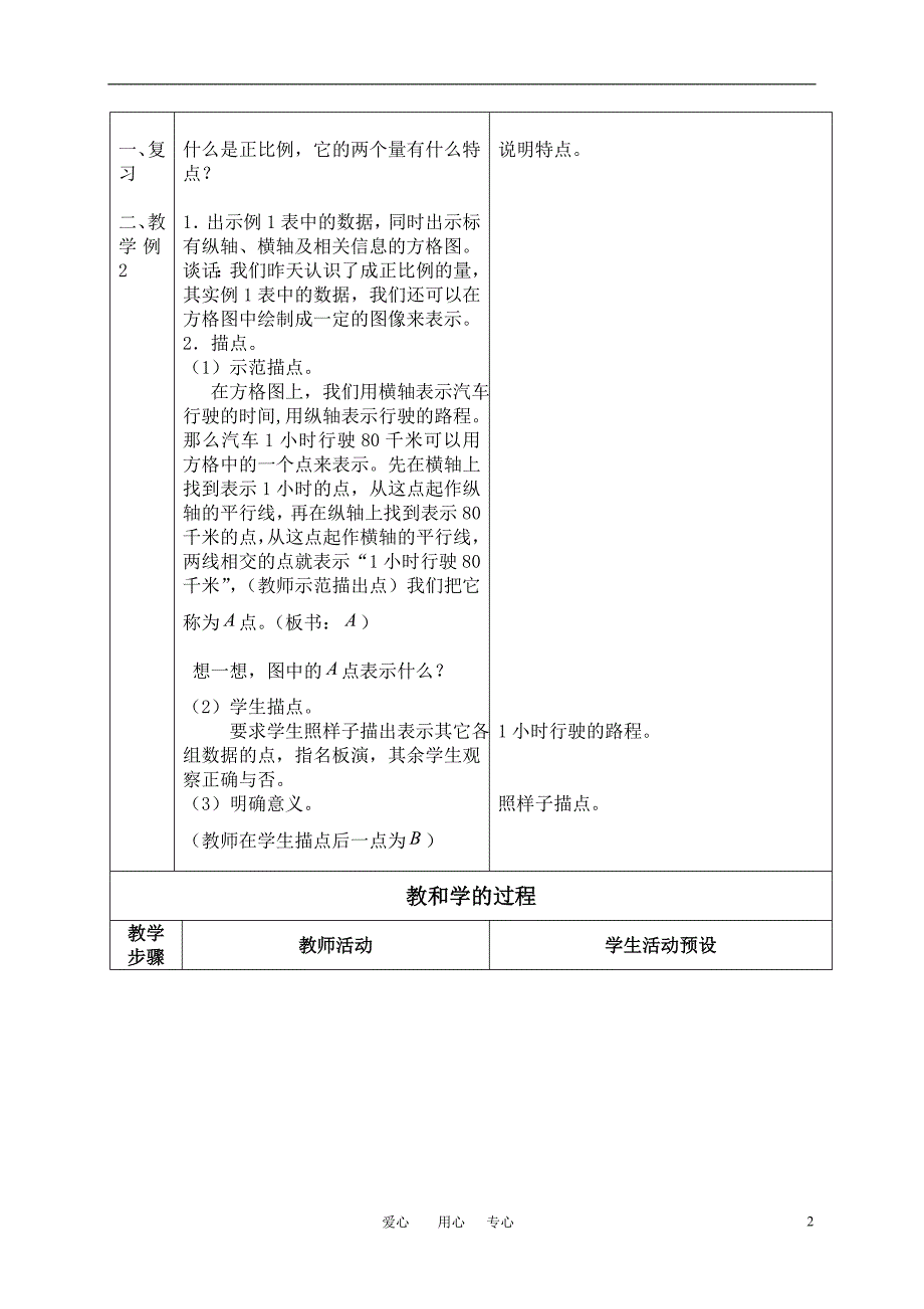 六年级数学下册 认识正比例图像教案 苏教版_第2页