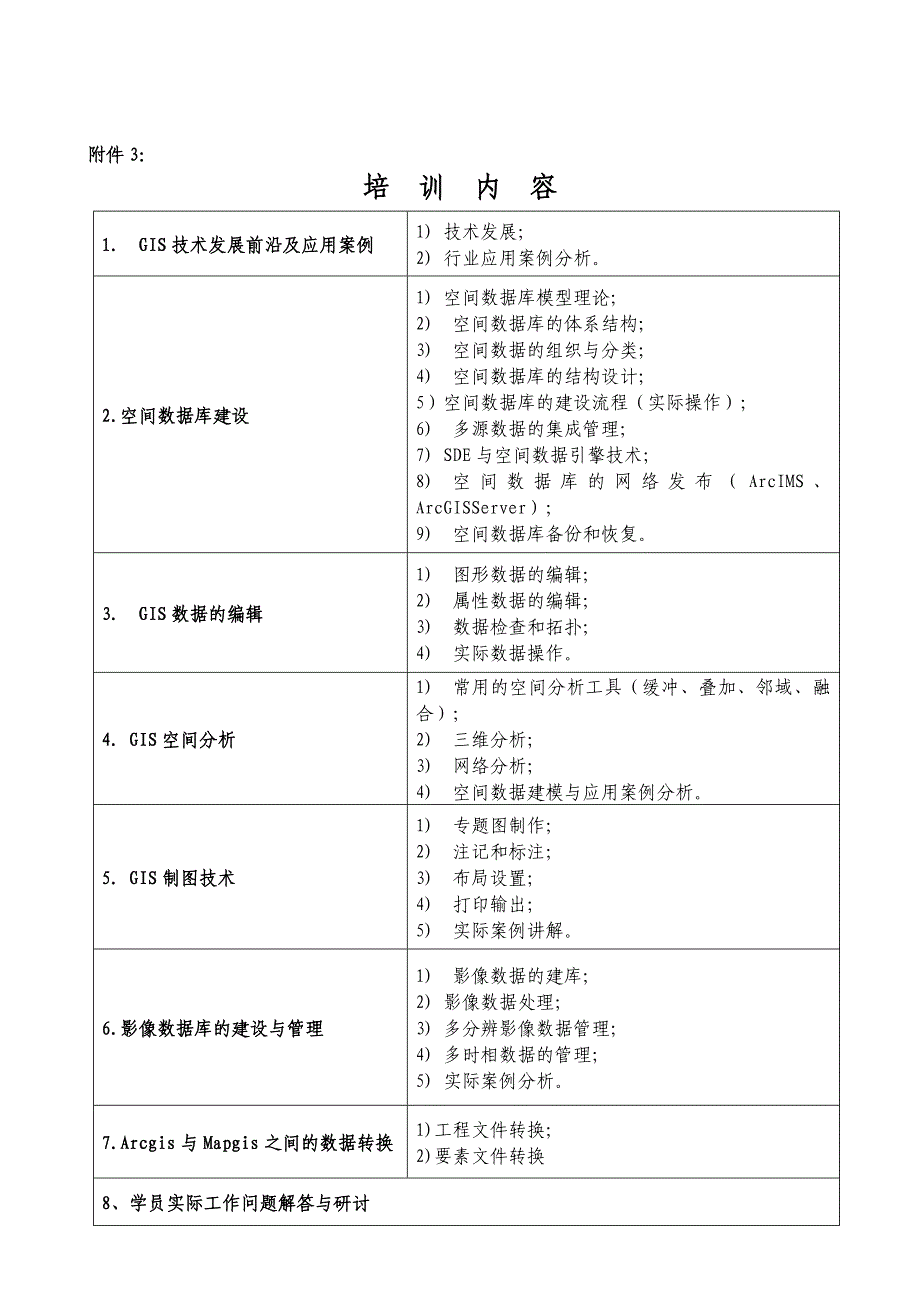 地理信息系统与制图技术-李丹阳_第4页