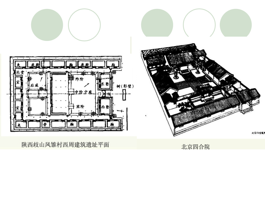 中庭作为气候缓冲区的生态设计_第4页