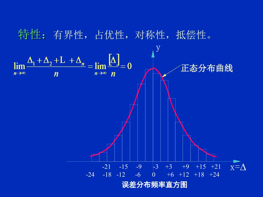 测量学(第三章)_第4页