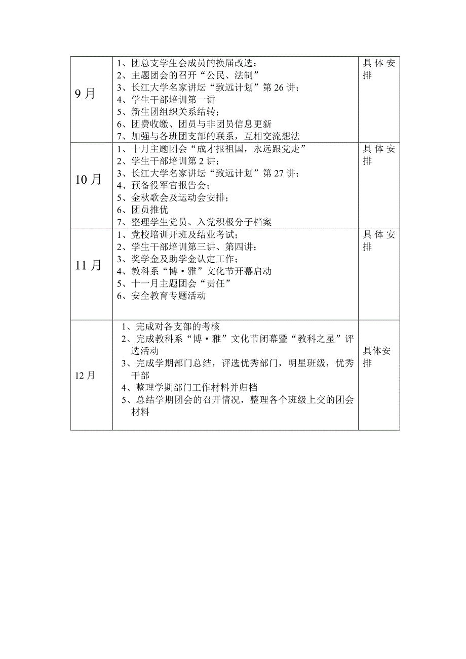 团总支组织部年度工作总结_第2页