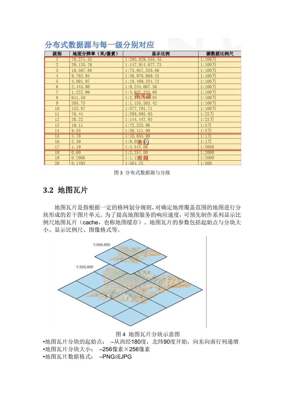 导航地图中影像数据的组织方式_第5页