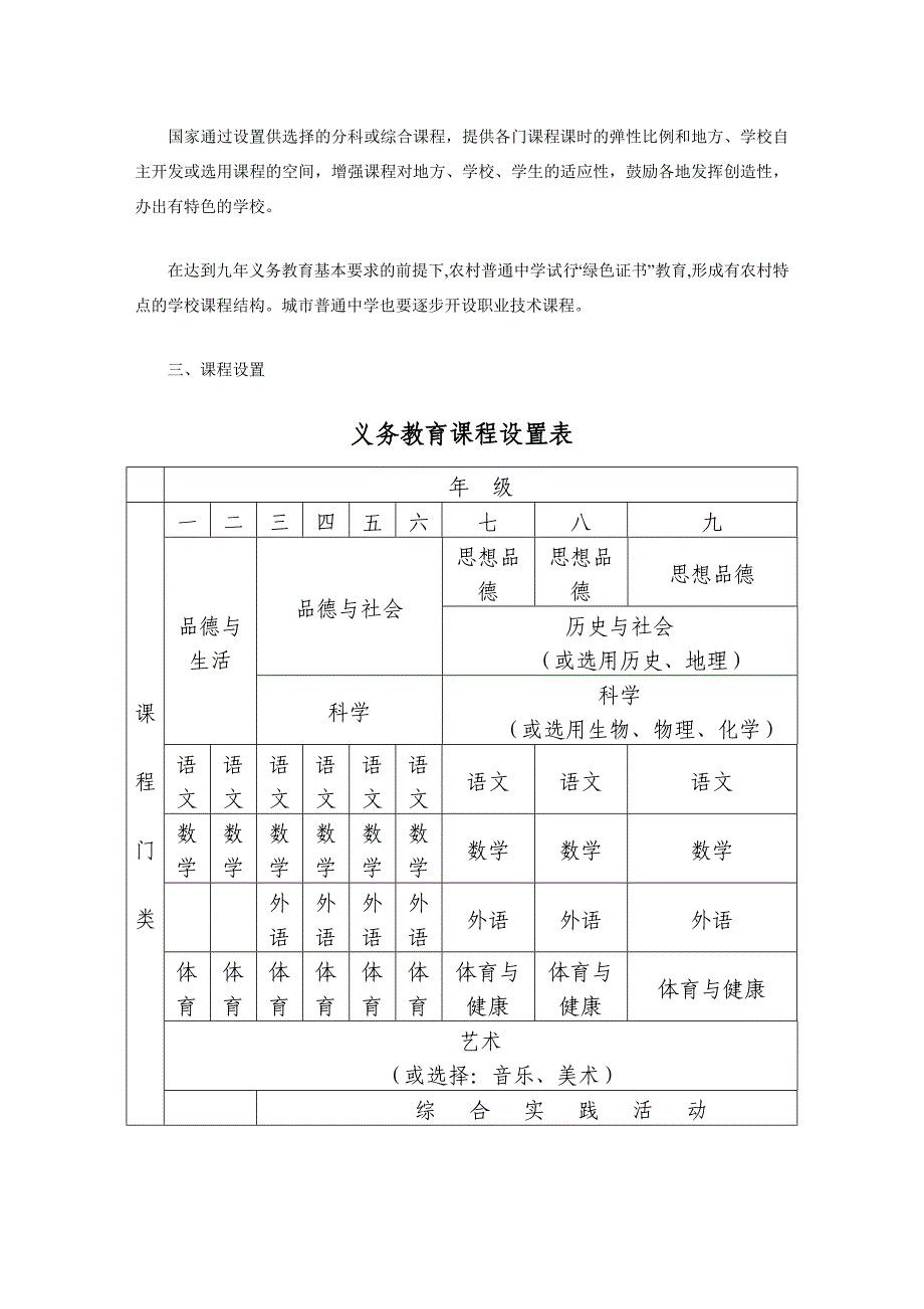 义务教育课程设置方案_第3页