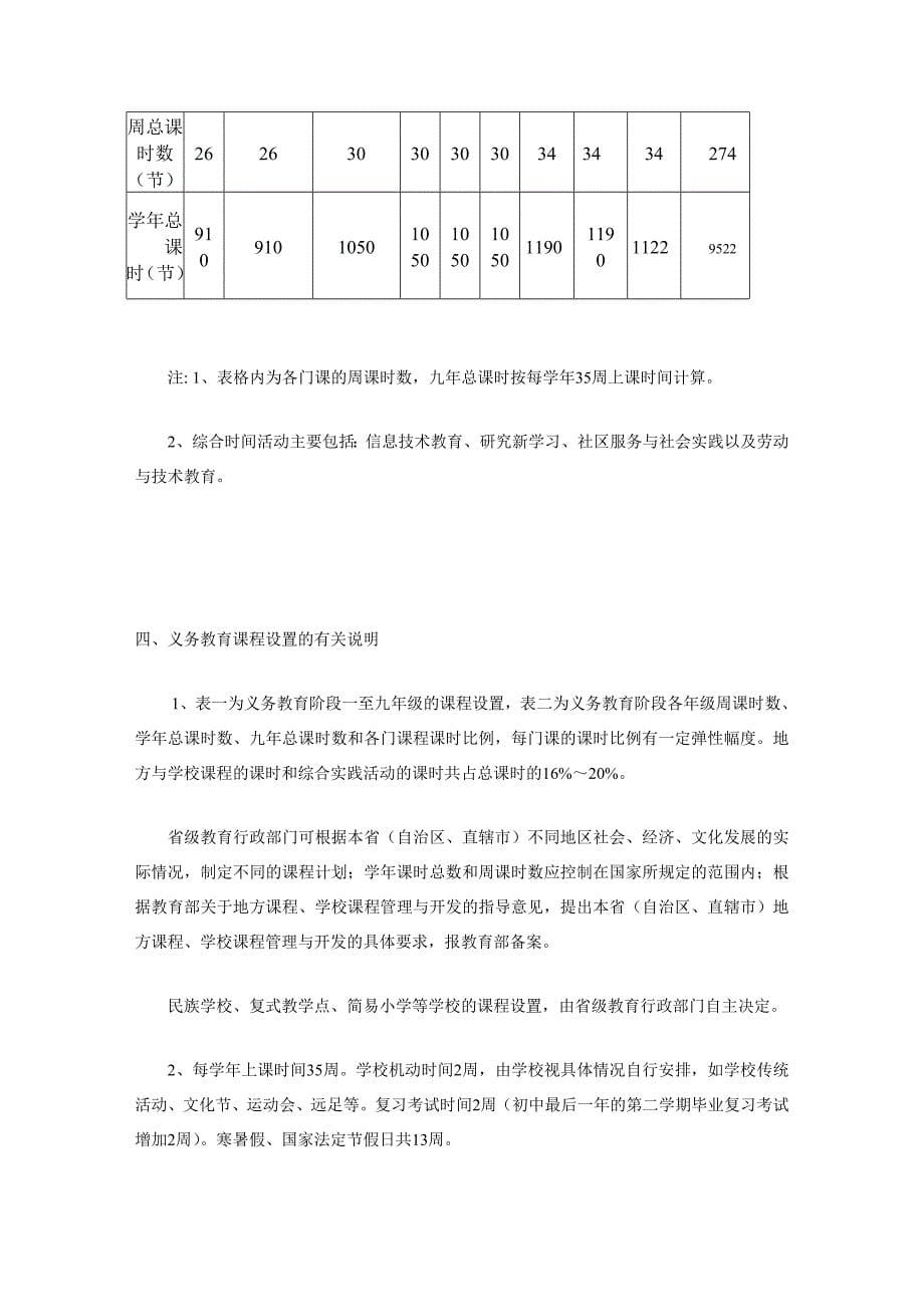 义务教育课程设置方案_第5页