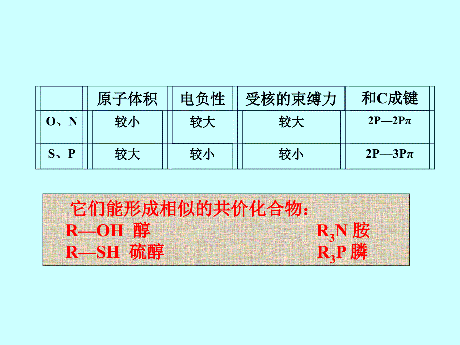 含硫含磷化合物_第4页