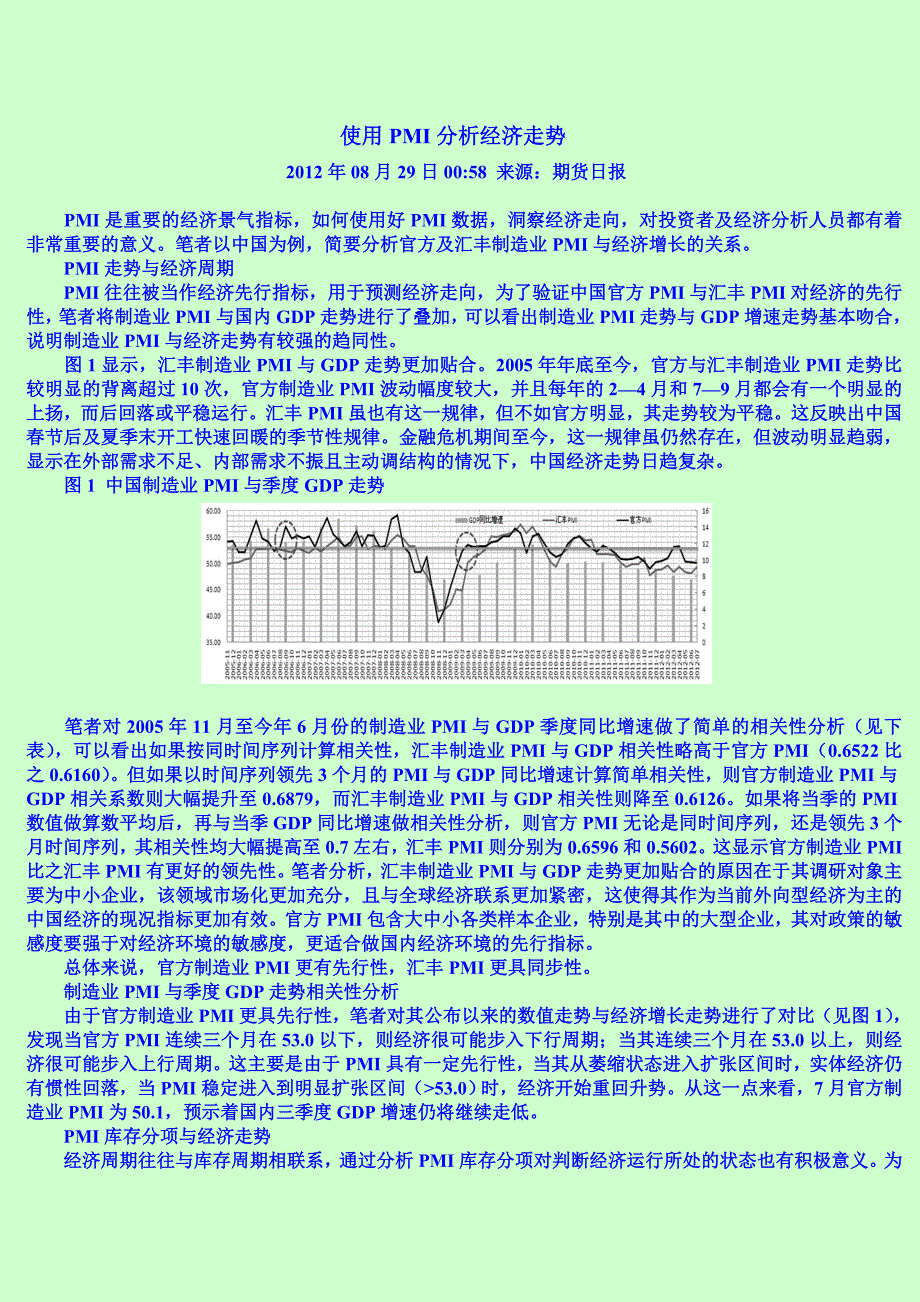 使用pmi分析经济走势_第1页