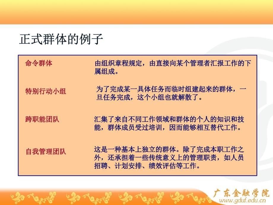 管理学第十五章_第5页