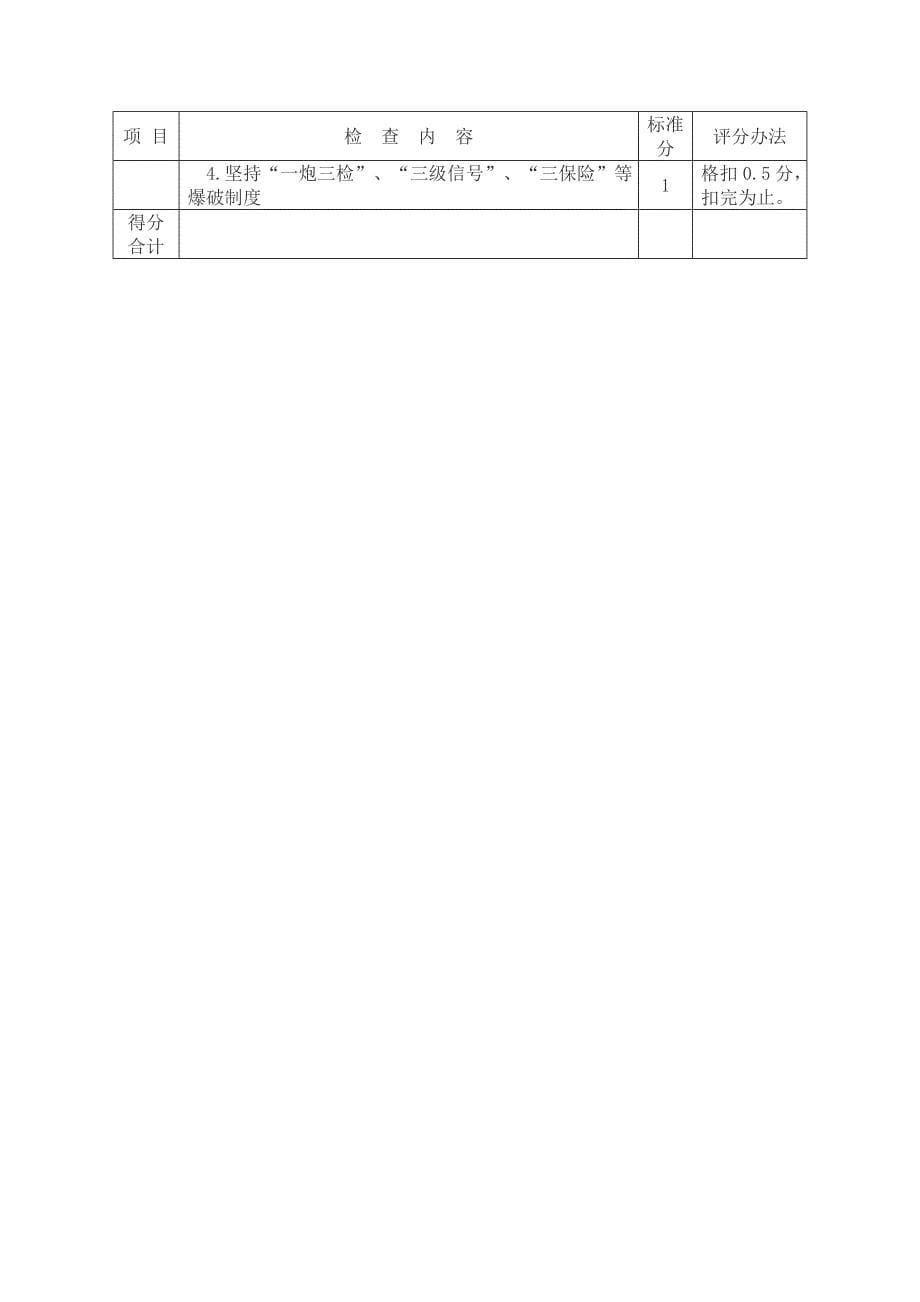 掘进安全质量标准化标准及考核评级办法_第5页