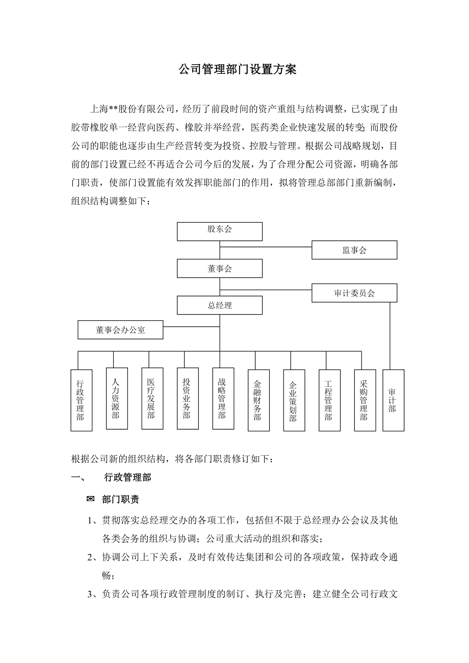 公司管理部门设置_第1页