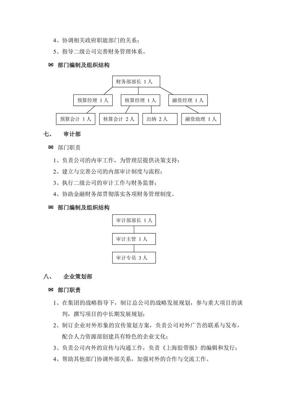 公司管理部门设置_第5页