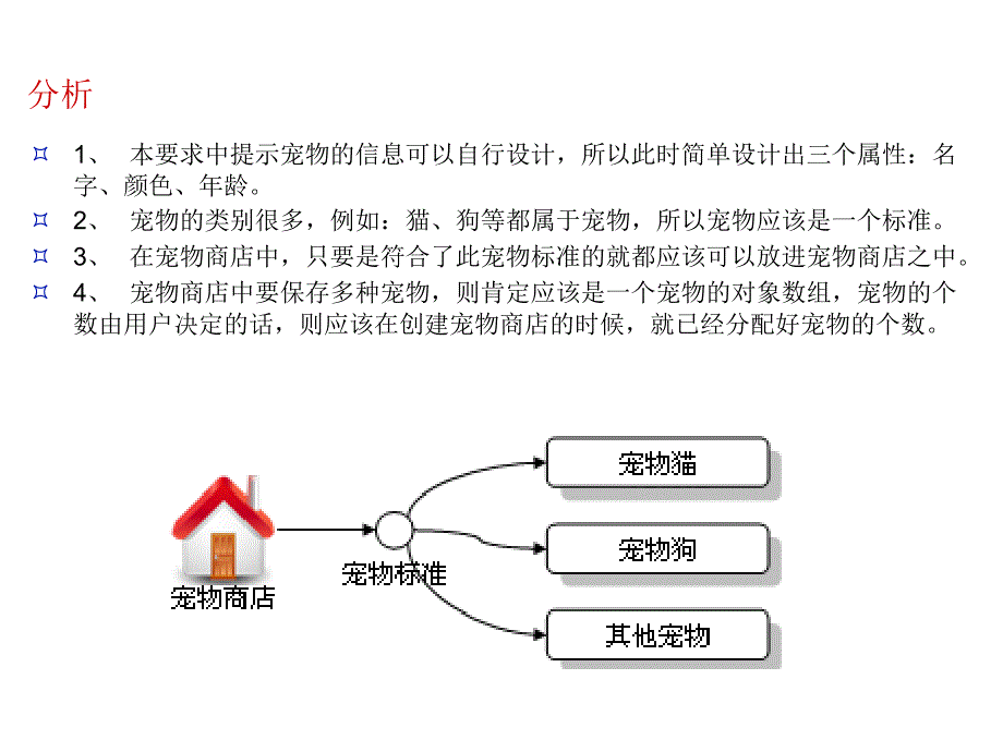 java实例分析：宠物商店()_第3页