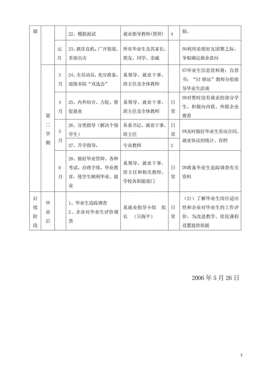 《就业指导全程化实施方案》._第5页