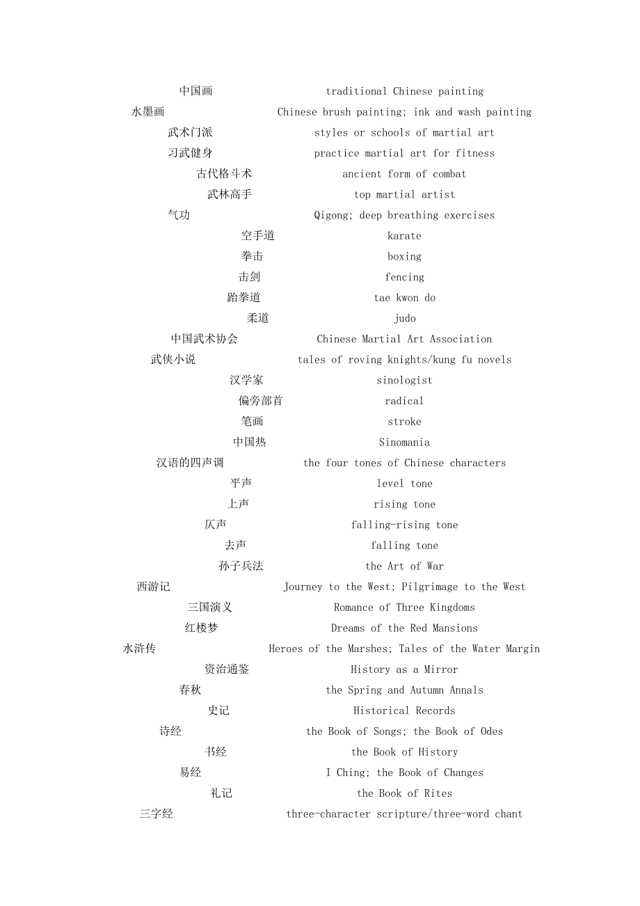 上海高级口译高频词汇_第2页