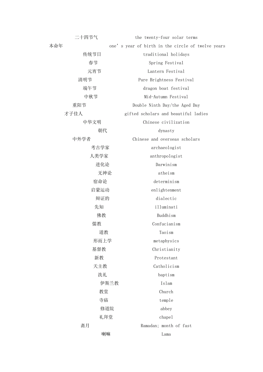 上海高级口译高频词汇_第4页