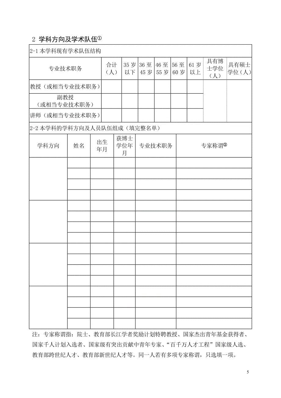 安徽高校省级学科重大建设项目申报表_第5页