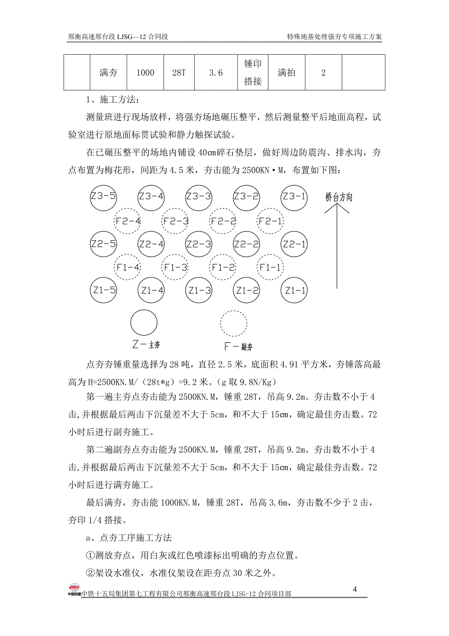 特殊地基处理强夯施工方案_第4页