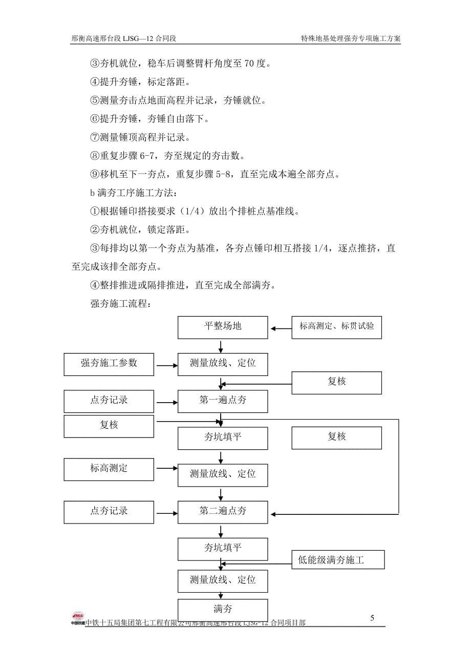 特殊地基处理强夯施工方案_第5页