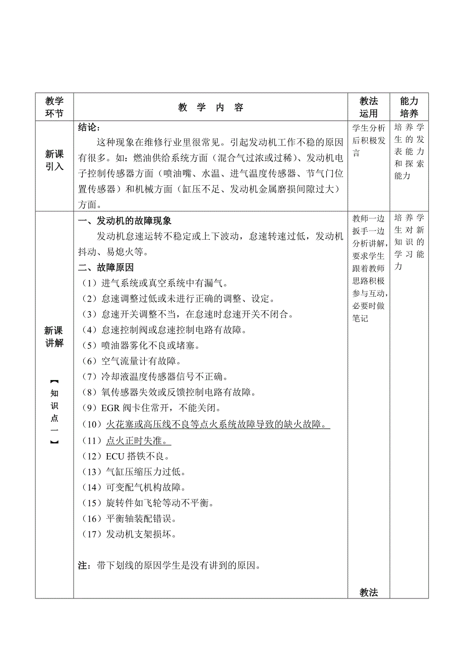 发动机故障检测教案_第3页