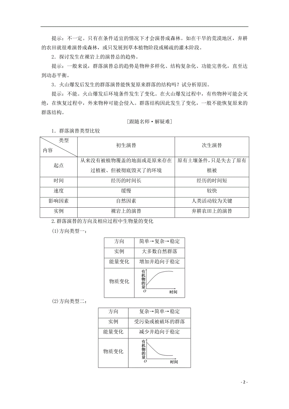 2017-2018年高中生物 第4章 种群和群落 第4节 群落的演替学案 新人教版必修3_第2页