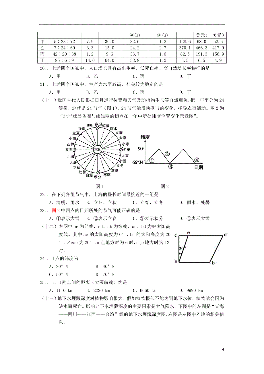 上海市虹口区2014届高三地理上学期期末考试试题(上海虹口一模)新人教版_第4页