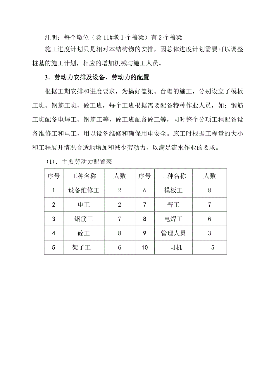 达理大桥盖梁开工报告_第4页