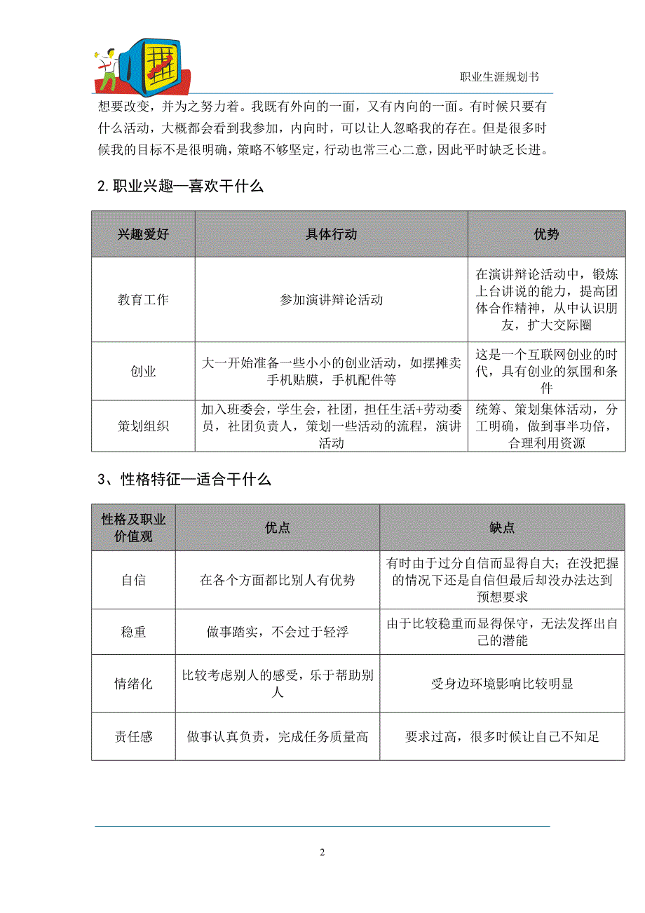 数学师范_大学生职业生涯规划书_第4页