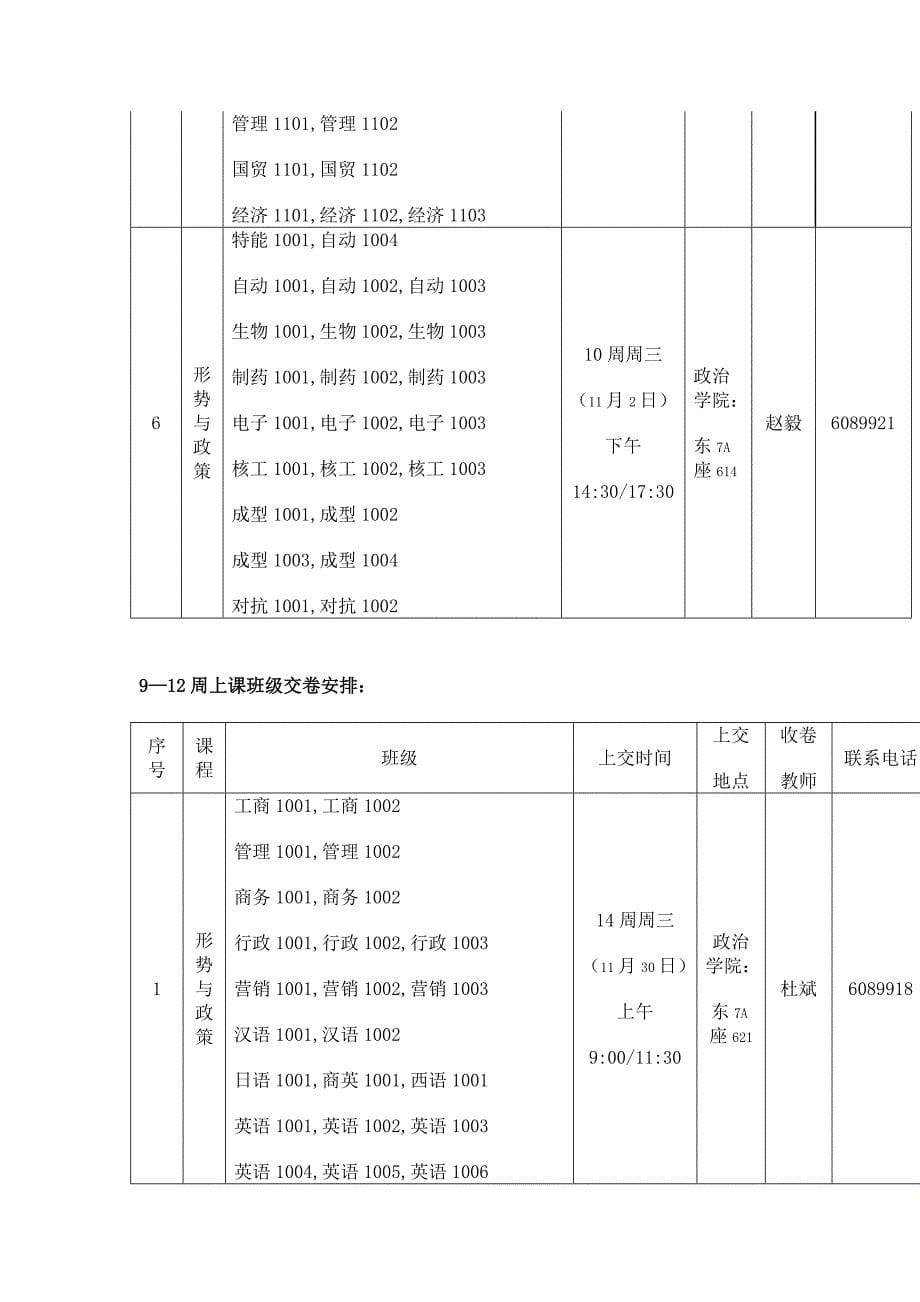 形势与政策作业要求_第5页