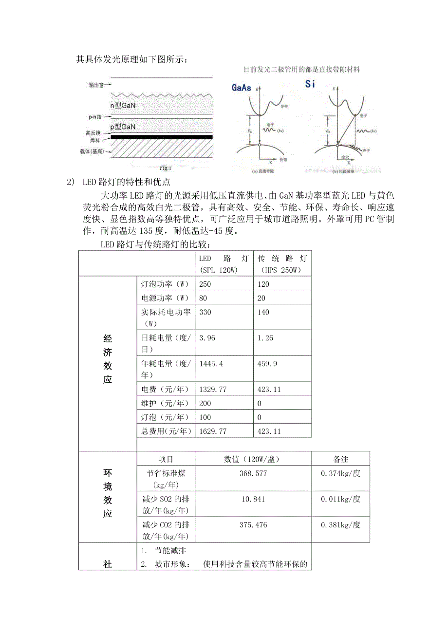 led路灯、风光互补技术及道路照明方案结合的技术背景_第2页