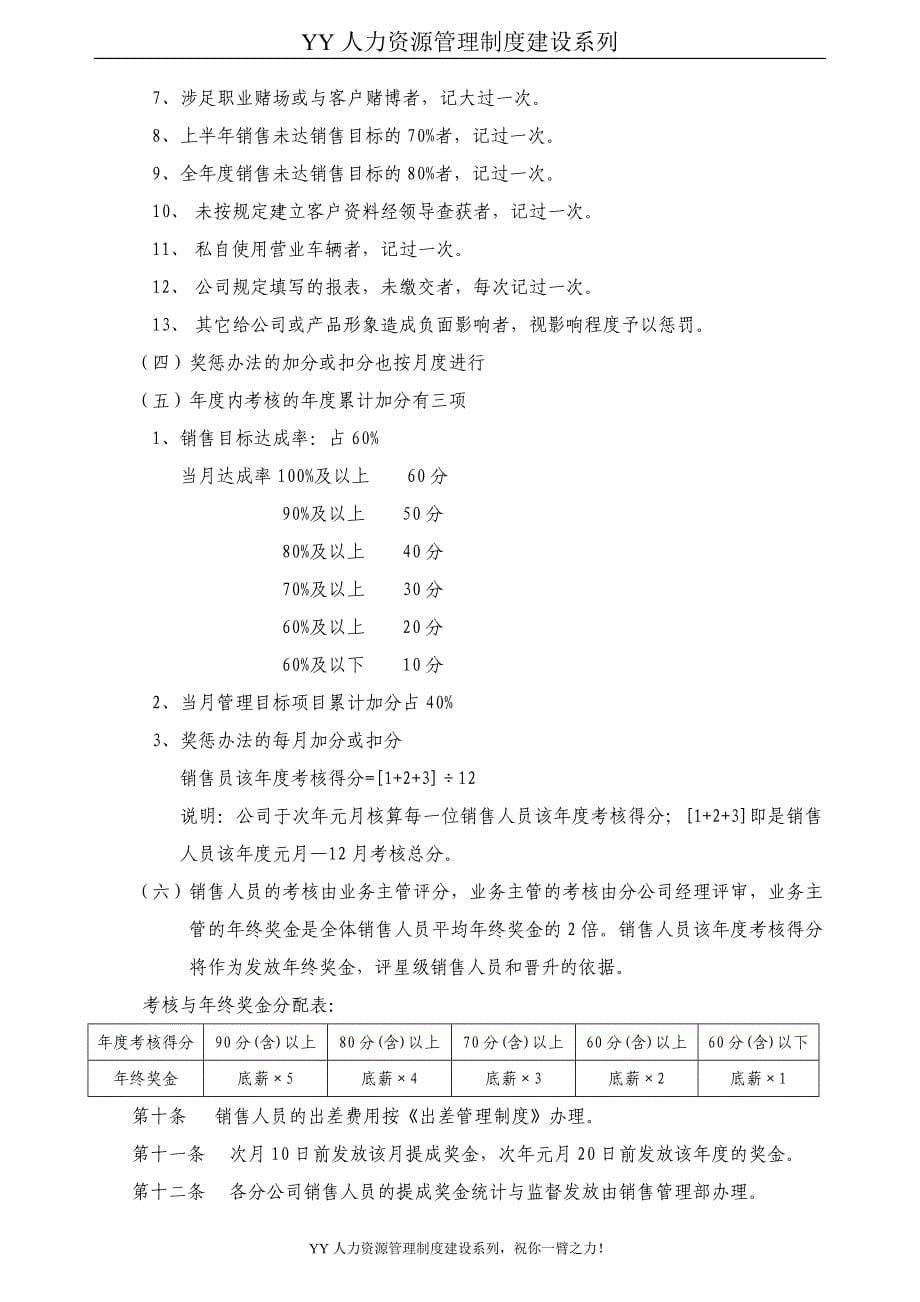 yy人力资源管理制度建设系列 分公司绩效考核办法_第5页