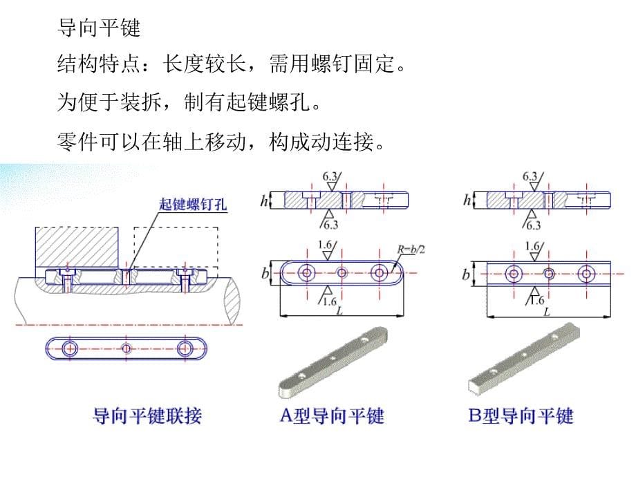 机械设计第六章_第5页