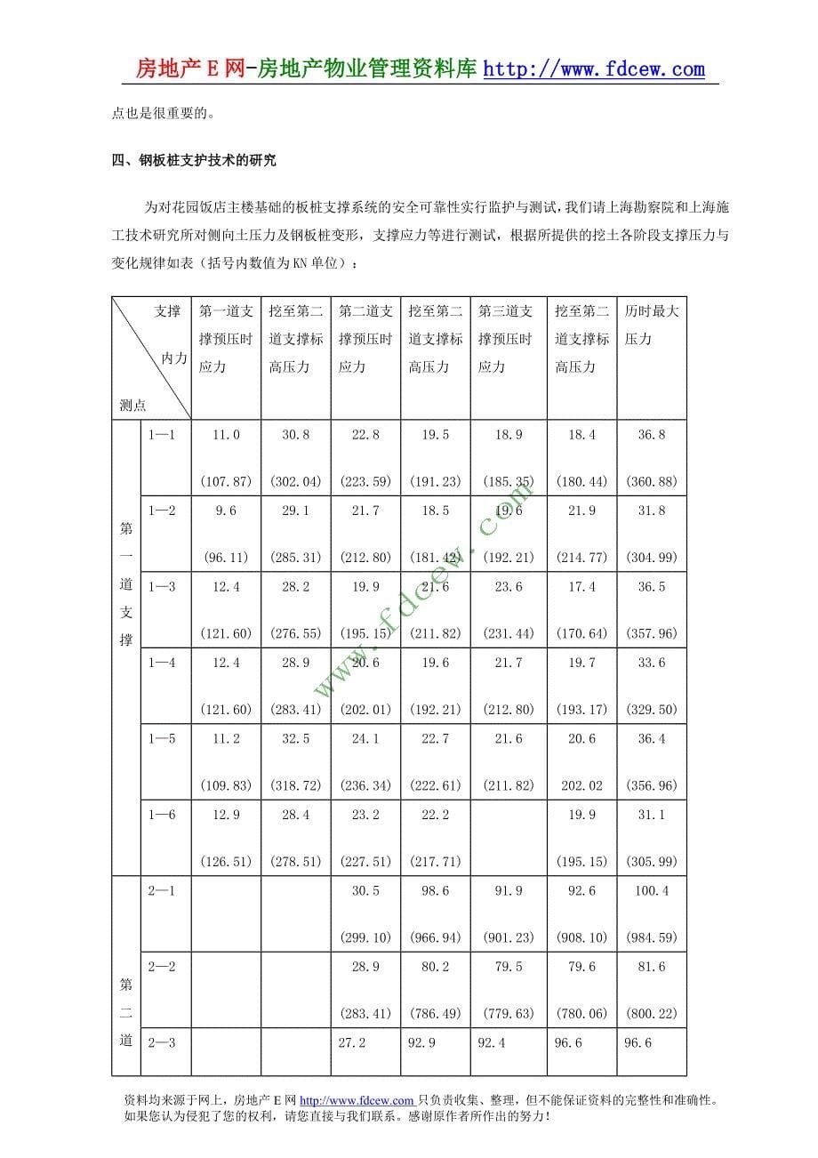 花园饭店主楼深基坑基础施工方案_第5页