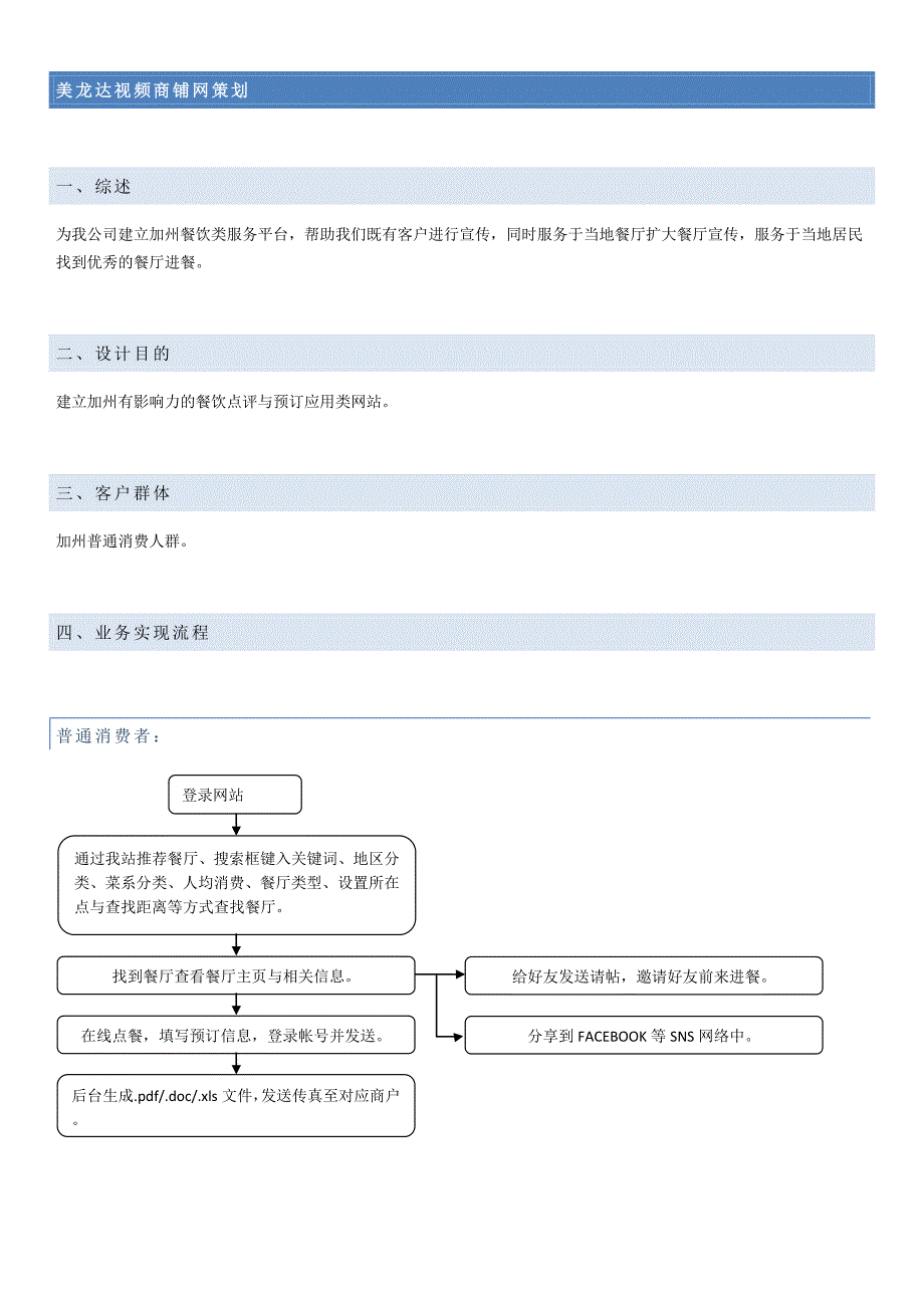 最新视频商铺网策划-草案_第1页